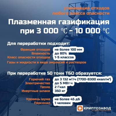 Мусороперерабатывающий завод с плазменным реактором и генерацией электроэнергии