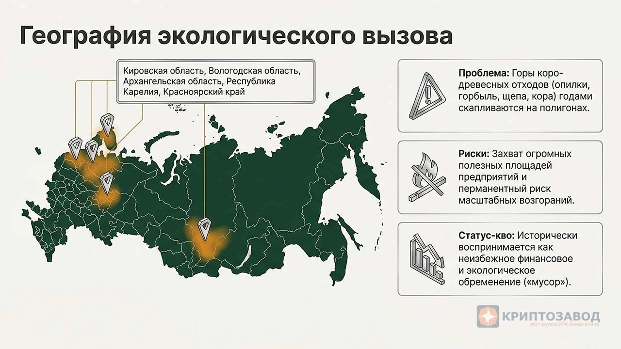 Как превратить отходы лесопиления в энергию и вычислительные мощности? Утилизация КДО