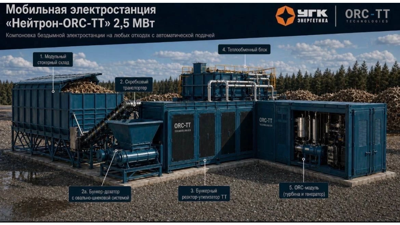 Мобильная электростанция на древесных отходах для Криптозавода